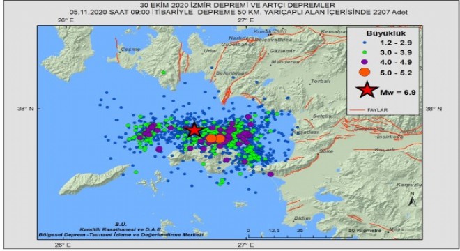 Ana depremin ardından 2207 artçı sarsıntı kaydedildi