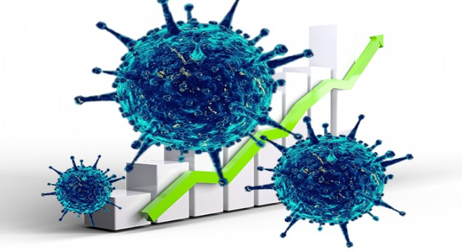 Koronavirüs salgınında vaka sayısı 5 bin 955 e ulaştı