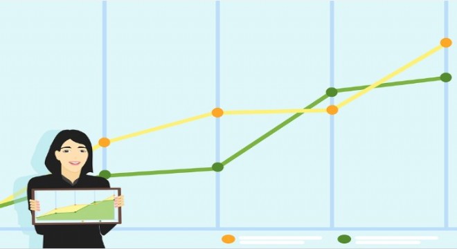 TCMB Beklenti Anketi: 2021 yılsonu enflasyon beklentisi %11,15 oldu